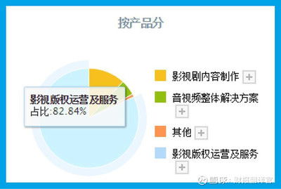元宇宙虛擬工廠 小米戰(zhàn)略入股，股價(jià)突破5元的三維動(dòng)畫(huà)技術(shù)革命